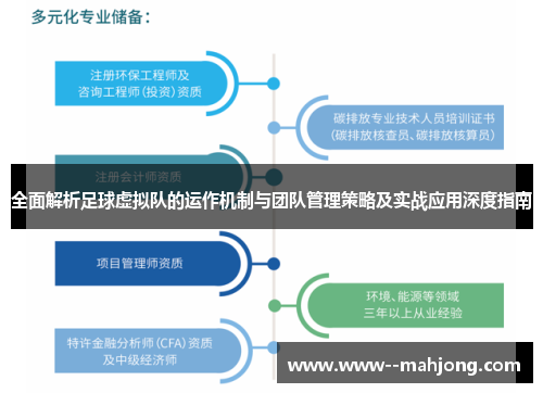 全面解析足球虚拟队的运作机制与团队管理策略及实战应用深度指南