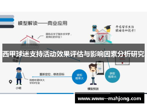 西甲球迷支持活动效果评估与影响因素分析研究 西甲球迷支持活动效果评估与影响因素分析研究