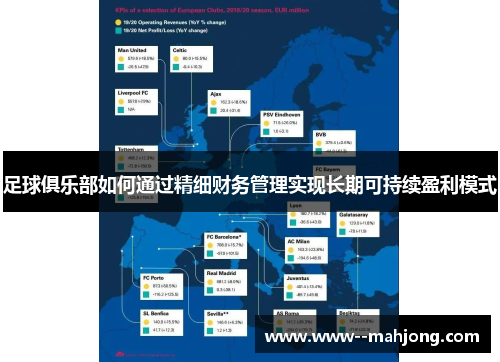 足球俱乐部如何通过精细财务管理实现长期可持续盈利模式