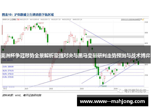 美洲杯争冠形势全景解析豪强对决与黑马变量研判走势预测与战术博弈