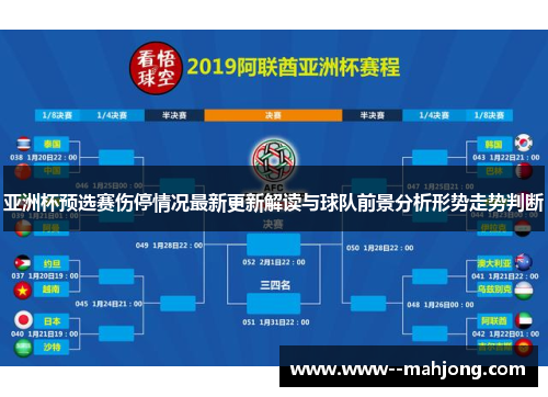 亚洲杯预选赛伤停情况最新更新解读与球队前景分析形势走势判断 亚洲杯预选赛伤停情况最新更新解读与球队前景分析形势走势判断